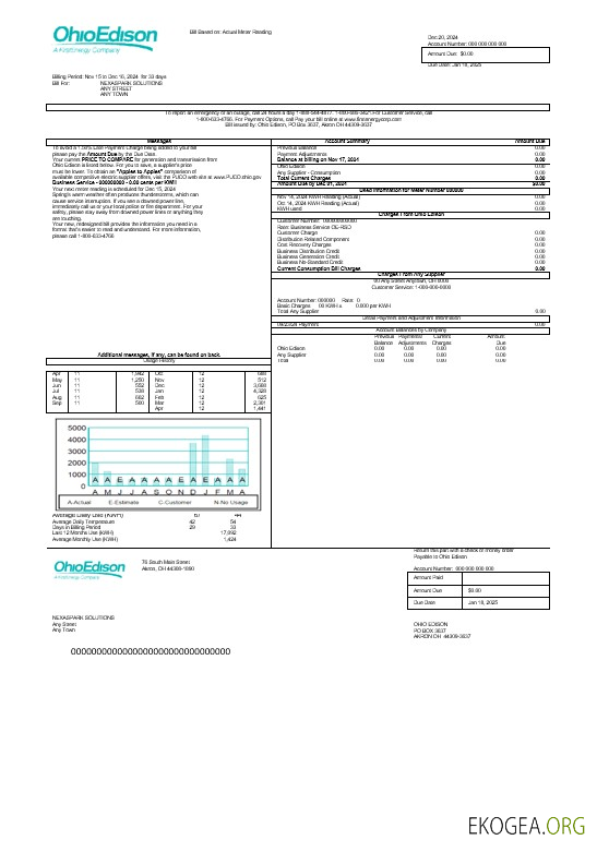 Modèle Word et PDF de facture de services publics d'entreprise USA Ohio Edison